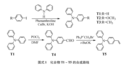 幾種具有AIE特性的三苯胺(TPA)衍生物合成說明