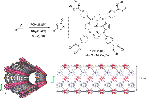 PCN-224(H)金屬有機骨架材料cas:1476810-88-4