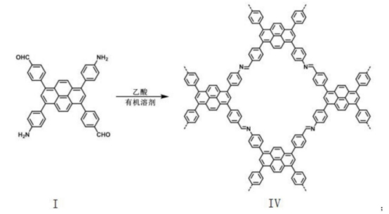 COF:Py-COF共價有機骨架cas:2185790-08-1的制備