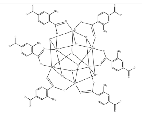 NH2-UIO-66