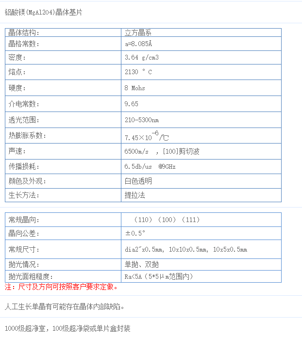 尖晶石MgAl2O4 單晶基片