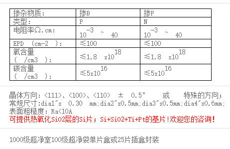 硅(Si)單晶基片