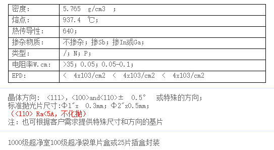 鍺(Ge) 單晶