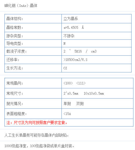 砷化銦(InAs) 晶體