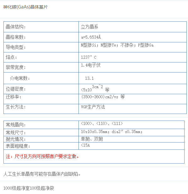 砷化鎵(GaAs)單晶基片