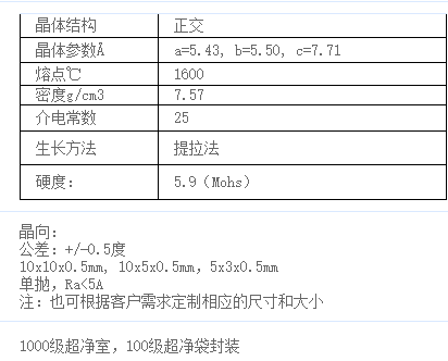 鎵酸釹(NdGaO3)單晶基片