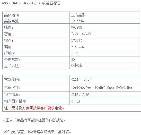 摻鈧的釓鎵石榴石（GSGG）單晶