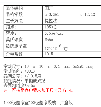 鋁酸釹鈣