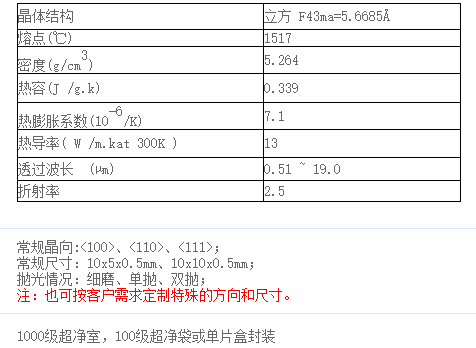 硒化鋅(ZnSe)單晶基片