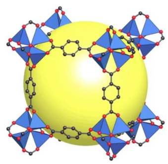 MOF-Al(DIBA)包載姜黃素