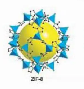 ZIF@CCM納米顆粒