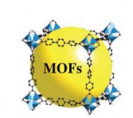 金屬-有機(jī)骨架(MOFs)