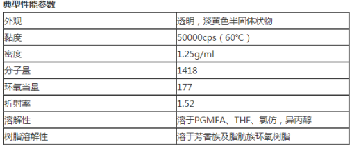 八環(huán)氧環(huán)己基乙基籠狀聚倍半硅氧 POSS