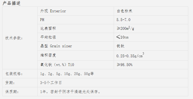 小分子藥物偶聯(lián)二氧化鈦TIO2納米粒