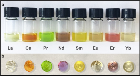 離子液體（Ionic Liquid）