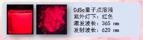 CdSe量子點溶液