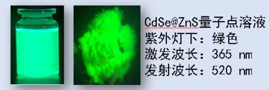 CdSe@ZnS量子點(diǎn)溶液