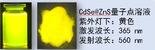 CdSe@ZnS量子點(diǎn)溶液