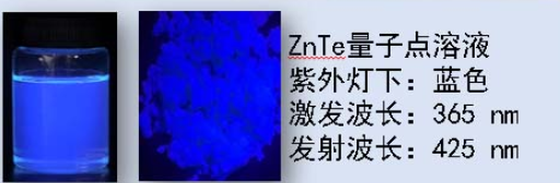 ZnTe量子點溶液