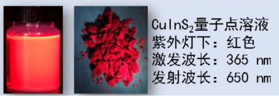 紅色CulnS2量子點溶液