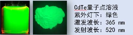CdTe量子點溶液
