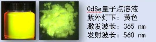 硒化鎘量子點(diǎn)溶液