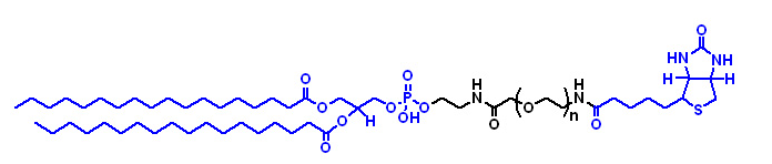 DSPE-PEG-Biotin