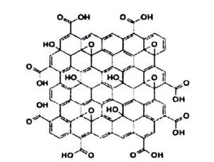 rGO@PTX|還原氧化石墨烯表面負載紫杉醇