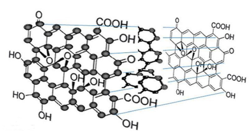 羧基化水溶性碳量子點