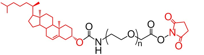 Cholesterol-PEG-NHS，膽固醇-聚乙二醇-活性酯，NHS-PEG-CLS