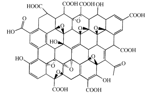 氧化石墨烯修飾殼聚糖/明膠/海藻酸鈉