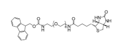 Fmoc-NH-PEG-Biotin，芴甲氧羰基-氨基-聚乙二醇-生物素，Fmoc-NH (polyethylene glycol) Biotin