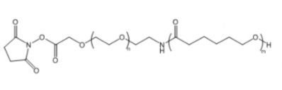 PCL-PEG-NHS；聚己內(nèi)酯聚乙二醇活性酯