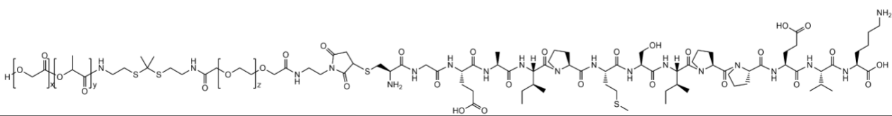 PLGA-TK-PEG-CGEAIPMSIPPEVK